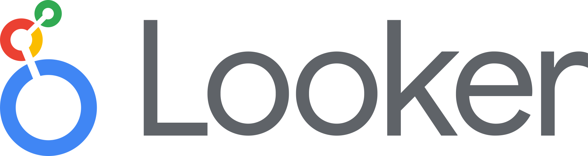 Looker — partenaire Studio Insidious